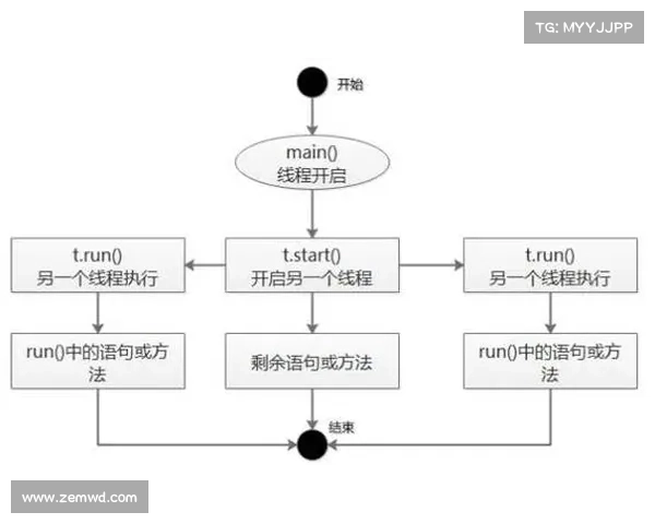 通过Dovetail提升团队协作效率的最佳实践与方法探索 通过Dovetail提升团队协作效率的最佳实践与方法探索