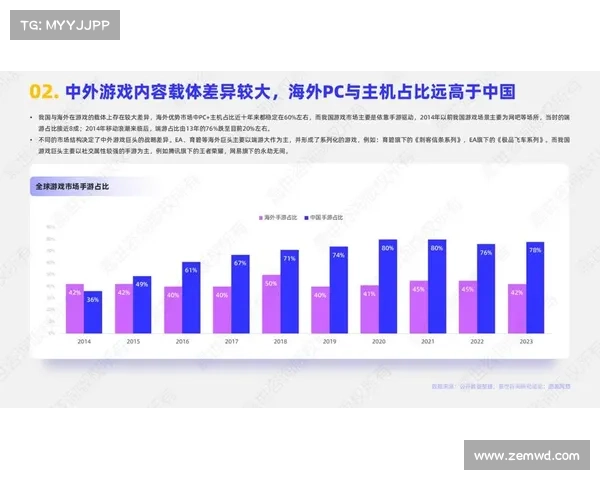 探索盛趣游戏引领数字娱乐新纪元的创新路径与发展前景 探索盛趣游戏引领数字娱乐新纪元的创新路径与发展前景