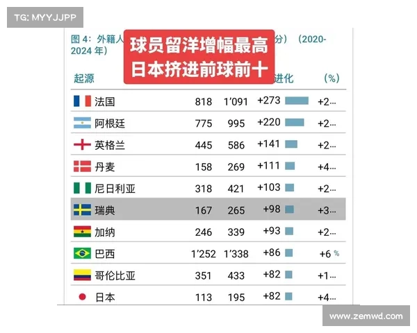如何查询中国国家足球队与日本队的比赛时间及相关信息