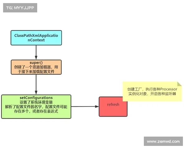 全面解析法甲联赛冠军产生的条件与评定流程机制研究深度探讨析